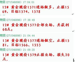 魏震6月4-8日黃金外匯喊單盈利240點，實力驗證引關注