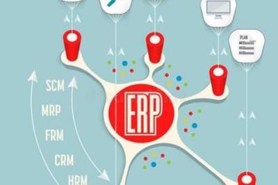 壹佰業(yè) 計算機(jī)軟硬件研發(fā)與智能裝備的銷售先鋒